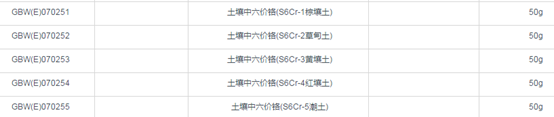from clipboard
